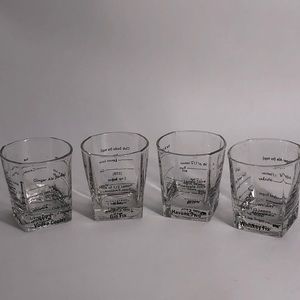 KIKKERLAND Set Whiskey/Bourbon Recipe Glasses